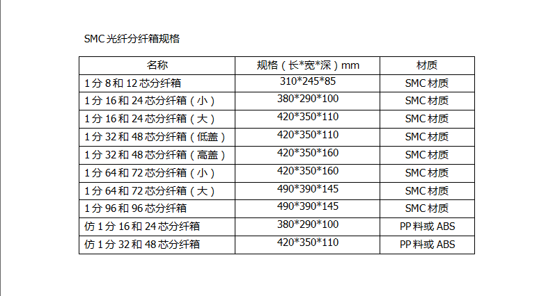 f88d5a72072de188de96ad5039b5d26b.png
