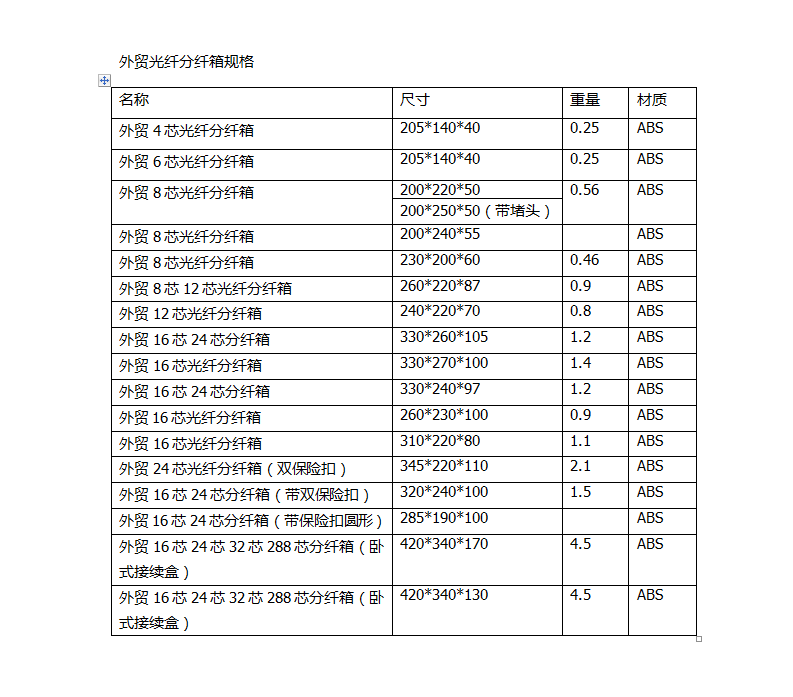 01bfbc3115fcaecd3a778a4b1a3e0f21.png 01bfbc3115fcaecd3a778a4b1a3e0f21.png